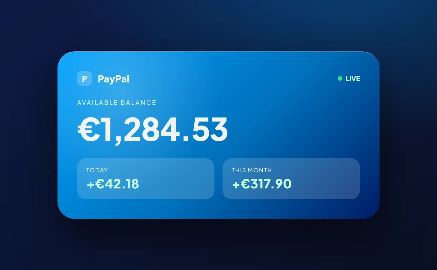 Widget for PayPal Balance showing available balance, today's profit and monthly profit on an Android home screen
